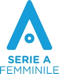 League I1
